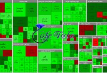 تحرکات بازار بورس